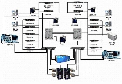 中科大洋助力广州电视台 构建高效媒体资产管理系统的成功实践